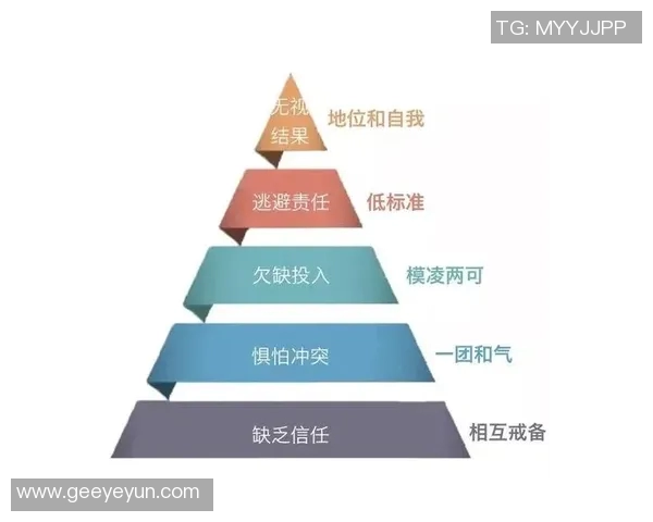 上海排球队力量表现数据分析揭示运动员潜力与团队协作的关键因素